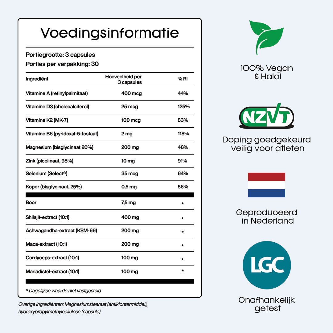Afbeelding kracht en herstel