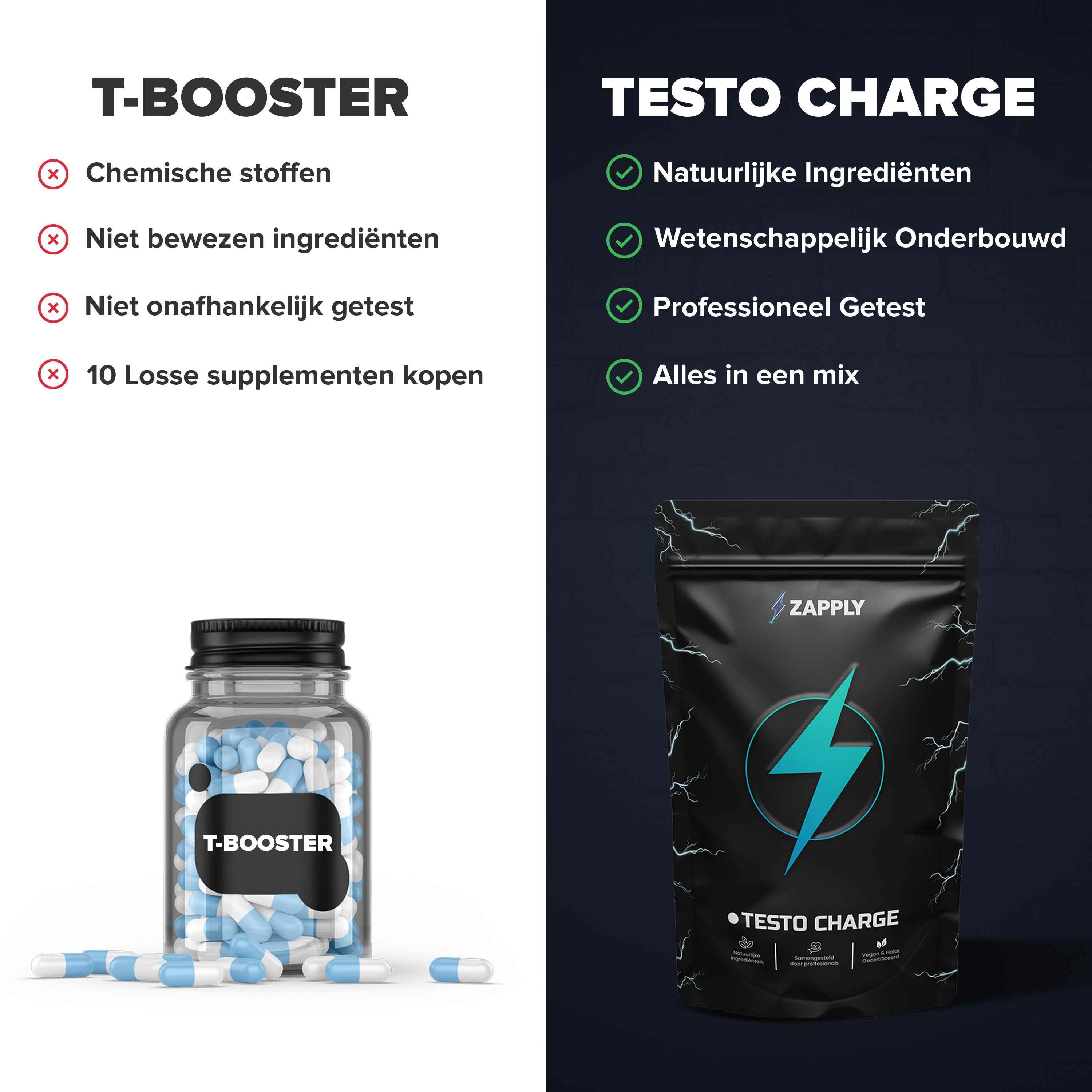 Testo Charge 90 Capsules + GRATIS E-book