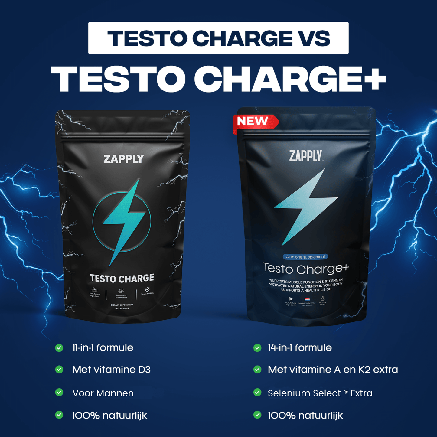 Testo Charge+